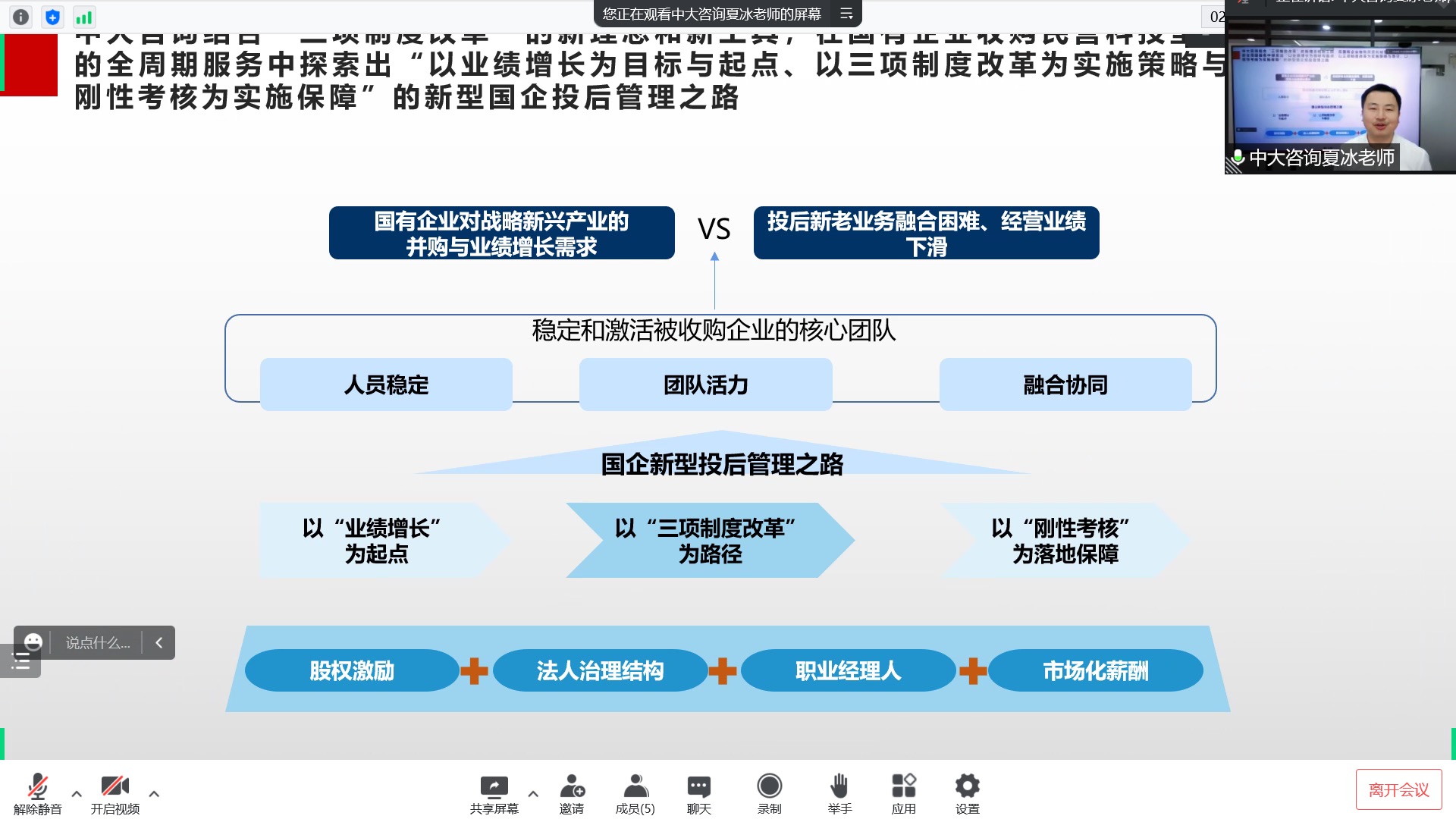 十四五”國有企業(yè)重組整合的邏輯與路徑主題授課 十四五”國有企業(yè)重組整合的邏輯與路徑主題授課