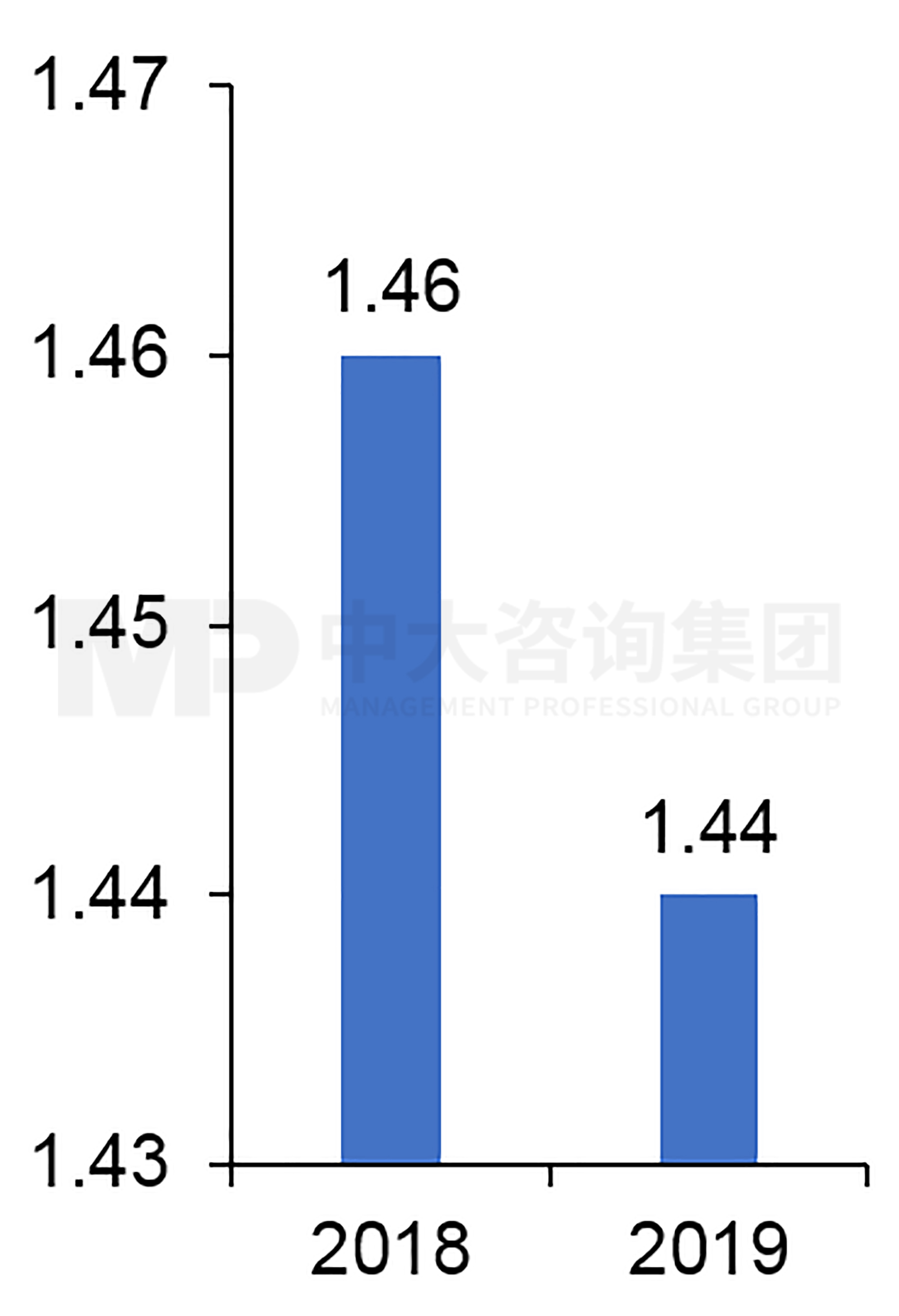 推動鋼鐵脫碳:中國寶武打造低碳鋼鐵航母 推動鋼鐵脫碳:中國寶武打造低碳鋼鐵航母