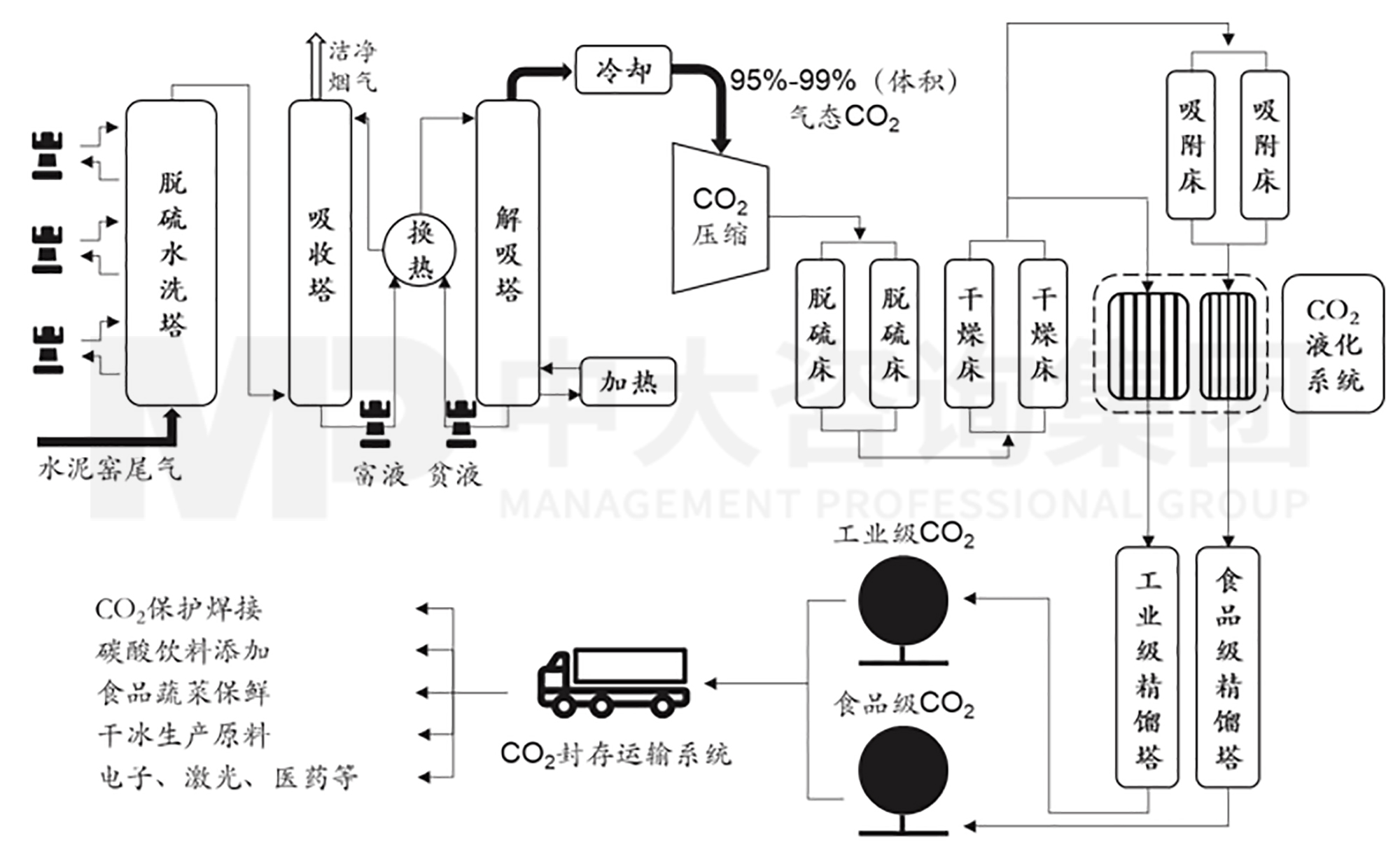 智造低碳水泥:海螺水泥專注布局低碳發(fā)展 智造低碳水泥:海螺水泥專注布局低碳發(fā)展