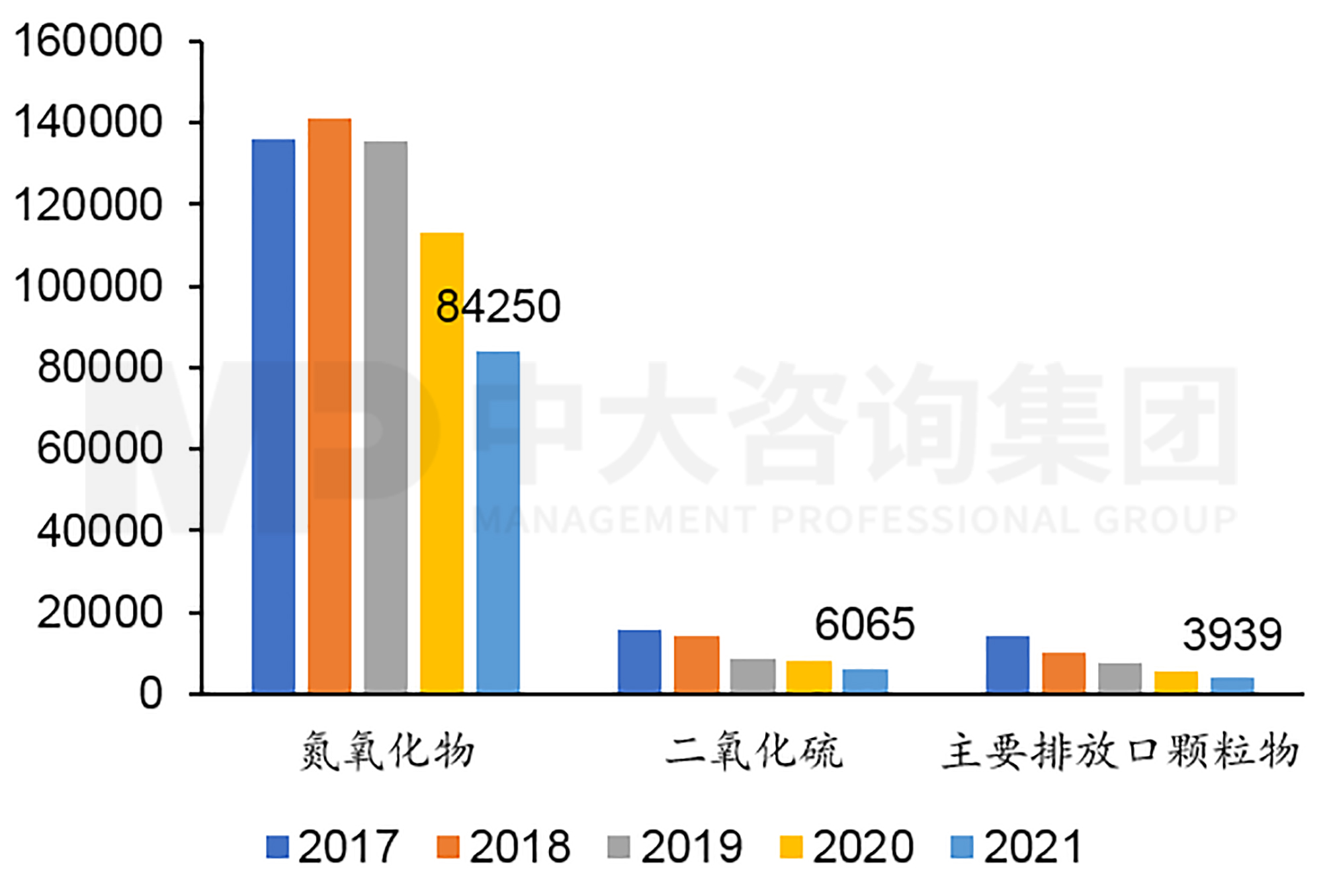 智造低碳水泥:海螺水泥專注布局低碳發(fā)展 智造低碳水泥:海螺水泥專注布局低碳發(fā)展