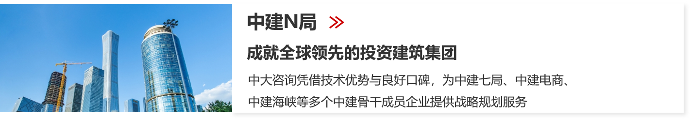 企業(yè)戰(zhàn)略規(guī)劃 企業(yè)戰(zhàn)略規(guī)劃