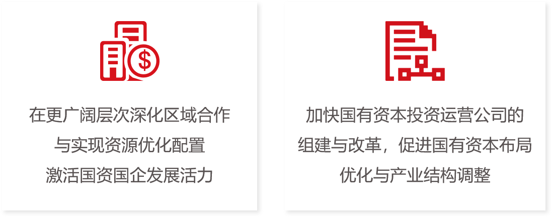 國有資本中長期規(guī)劃 國有資本中長期規(guī)劃