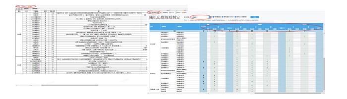 智能運(yùn)營與供應(yīng)鏈系統(tǒng)