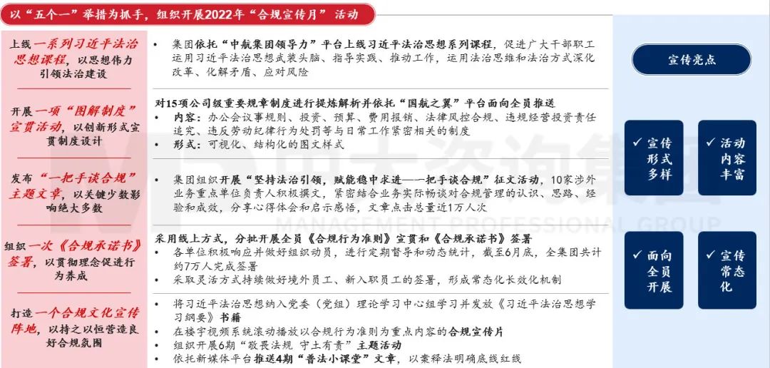 合規(guī)管理體系建設(shè)要點(diǎn)及企業(yè)實(shí)踐 |《中央企業(yè)合規(guī)管理辦法》解讀 合規(guī)管理體系建設(shè)要點(diǎn)及企業(yè)實(shí)踐 |《中央企業(yè)合規(guī)管理辦法》解讀