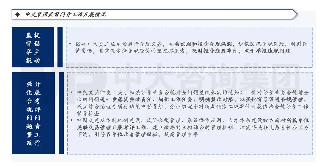 合規(guī)管理體系建設(shè)要點(diǎn)及企業(yè)實(shí)踐 |《中央企業(yè)合規(guī)管理辦法》解讀 合規(guī)管理體系建設(shè)要點(diǎn)及企業(yè)實(shí)踐 |《中央企業(yè)合規(guī)管理辦法》解讀
