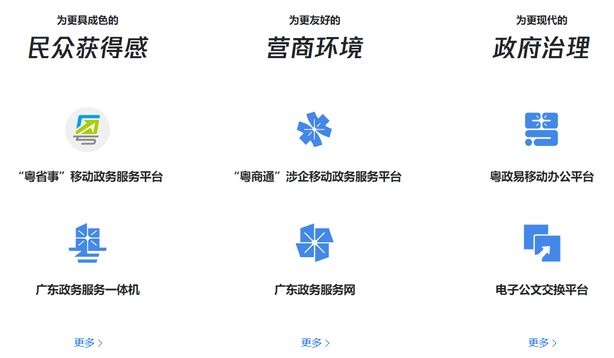 數(shù)字廣東戰(zhàn)略規(guī)劃項(xiàng)目 數(shù)字廣東戰(zhàn)略規(guī)劃項(xiàng)目