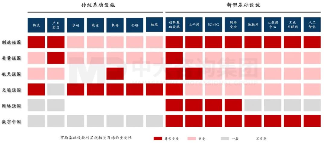 國資委主任張玉卓指明新一輪國企改革重點方向 國資委主任張玉卓指明新一輪國企改革重點方向