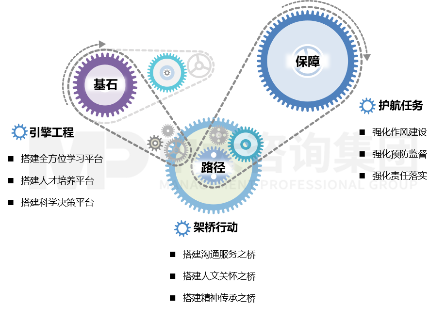 黨建黨廉文化建設(shè) 黨建黨廉文化建設(shè)