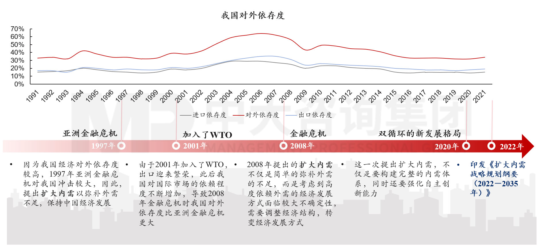 《當前經濟工作的幾個重大問題》透露了哪些重要信息 《當前經濟工作的幾個重大問題》透露了哪些重要信息