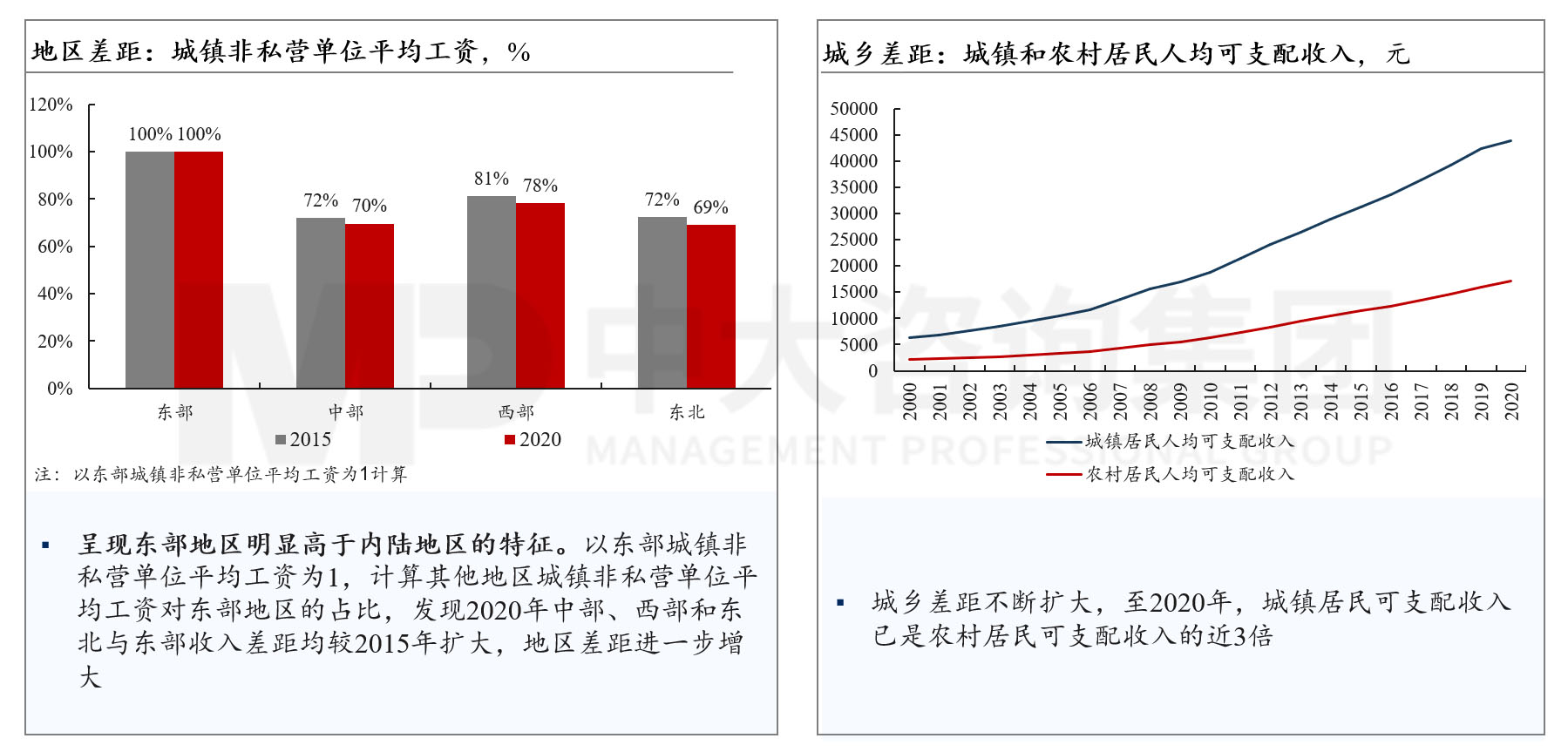 《當前經濟工作的幾個重大問題》透露了哪些重要信息 《當前經濟工作的幾個重大問題》透露了哪些重要信息