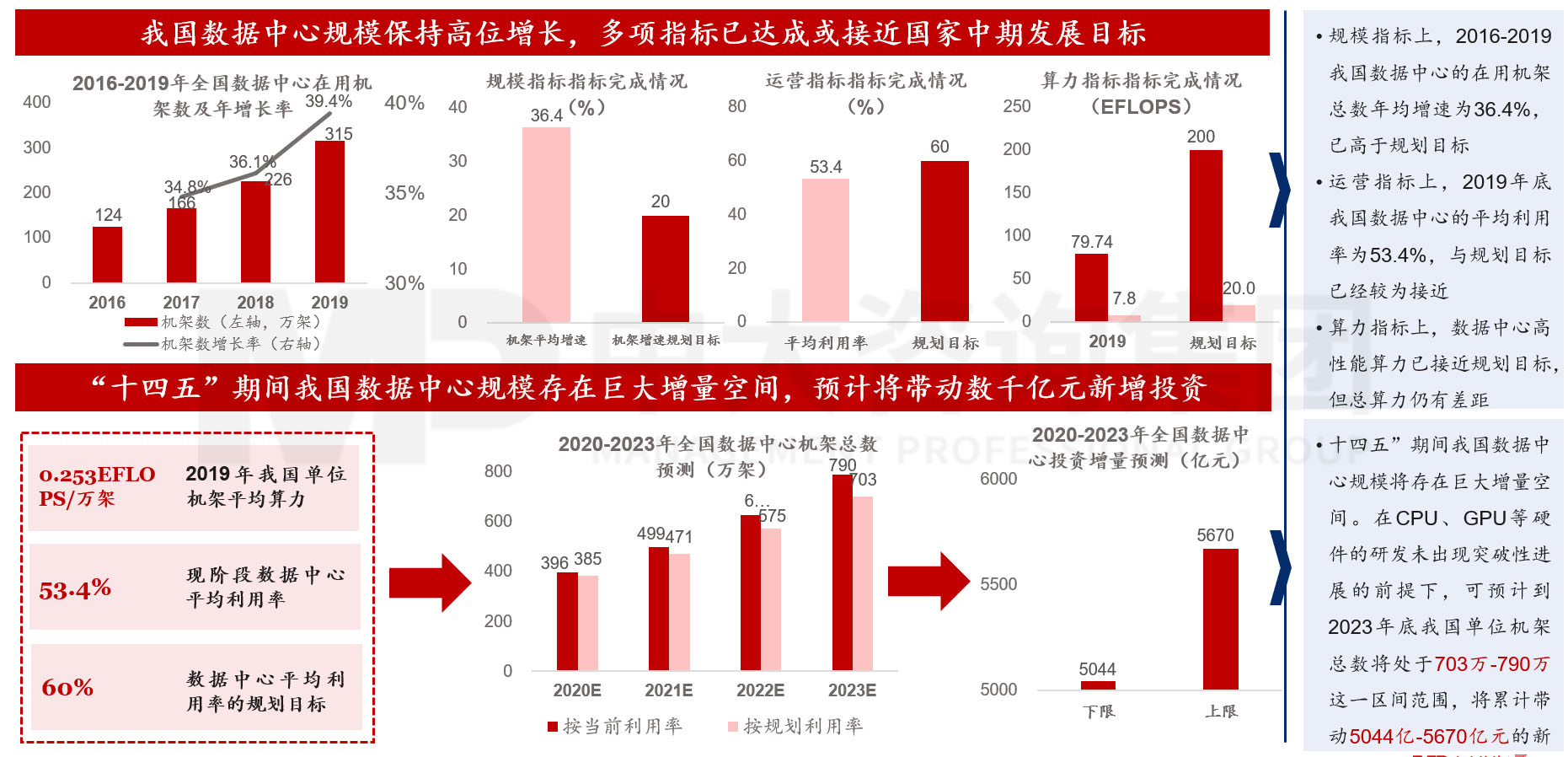 《當前經濟工作的幾個重大問題》透露了哪些重要信息 《當前經濟工作的幾個重大問題》透露了哪些重要信息