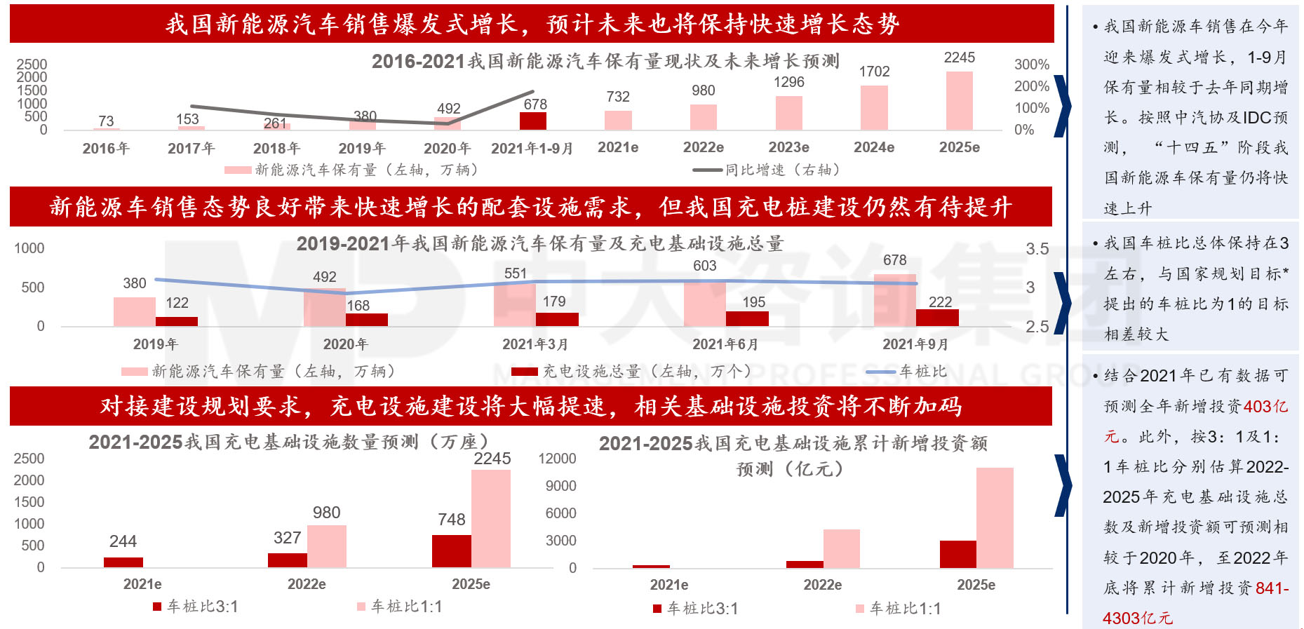 《當前經濟工作的幾個重大問題》透露了哪些重要信息 《當前經濟工作的幾個重大問題》透露了哪些重要信息