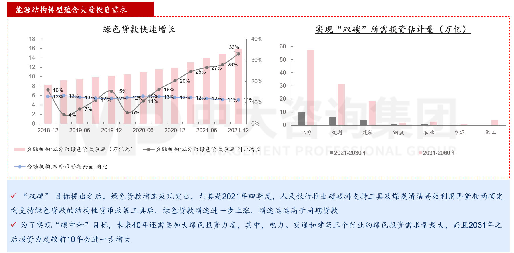 《當前經濟工作的幾個重大問題》透露了哪些重要信息 《當前經濟工作的幾個重大問題》透露了哪些重要信息