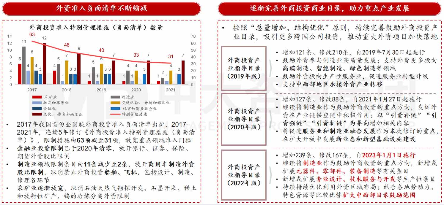 《當前經濟工作的幾個重大問題》透露了哪些重要信息 《當前經濟工作的幾個重大問題》透露了哪些重要信息