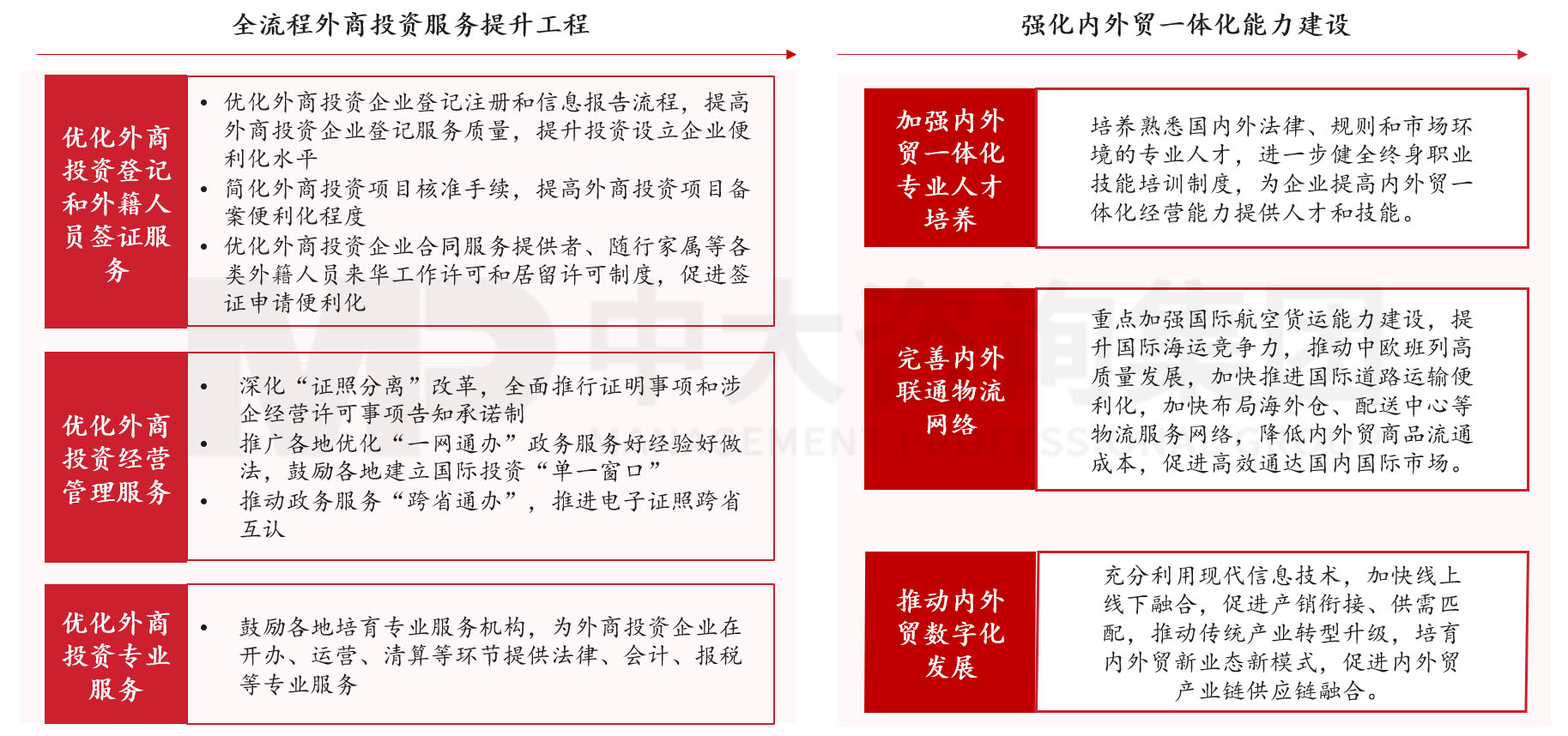 《當前經濟工作的幾個重大問題》透露了哪些重要信息 《當前經濟工作的幾個重大問題》透露了哪些重要信息