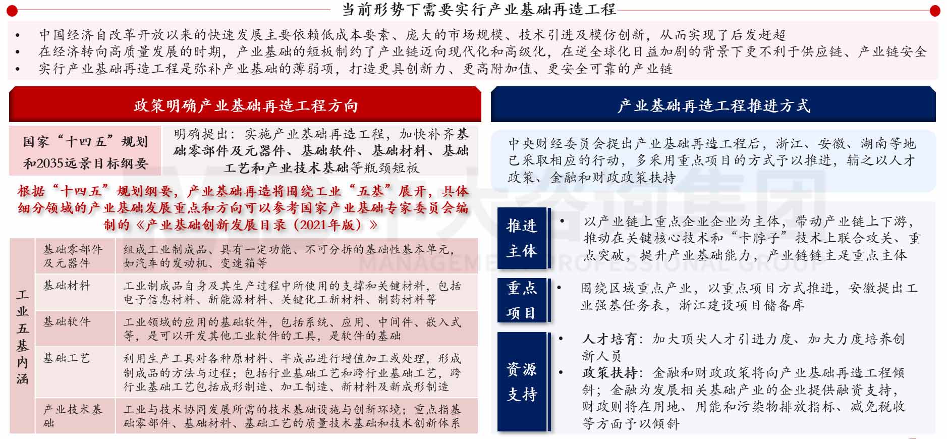 《當前經濟工作的幾個重大問題》透露了哪些重要信息 《當前經濟工作的幾個重大問題》透露了哪些重要信息