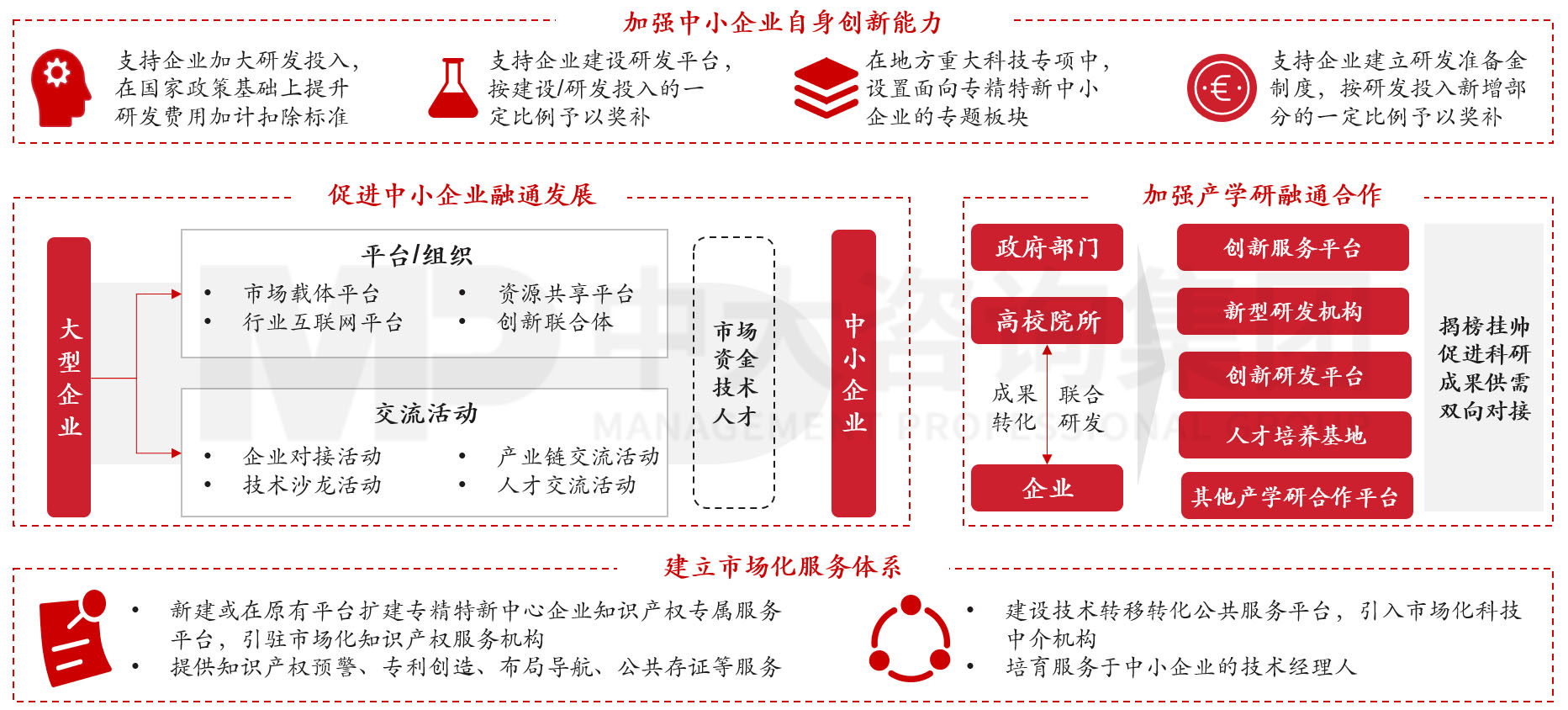《當前經濟工作的幾個重大問題》透露了哪些重要信息 《當前經濟工作的幾個重大問題》透露了哪些重要信息