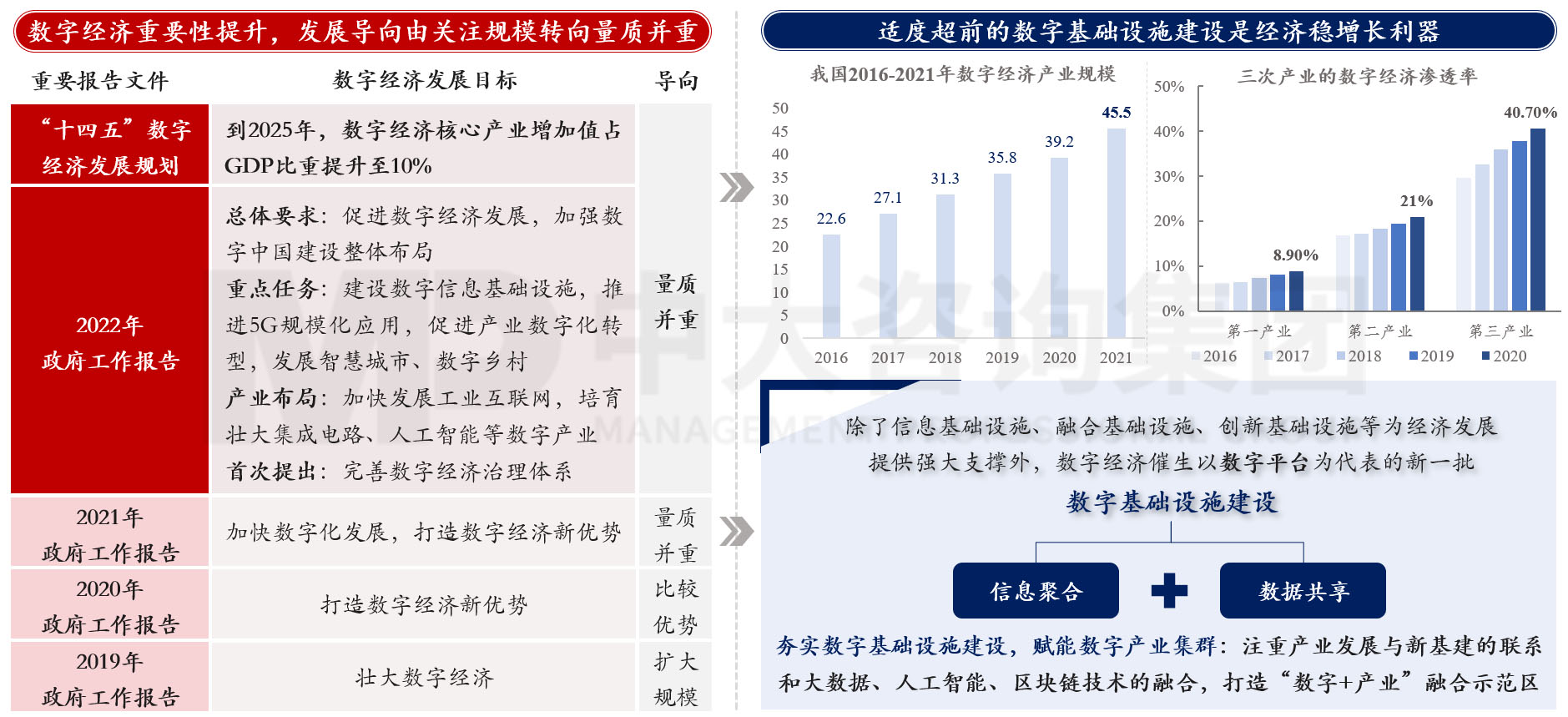 《當前經濟工作的幾個重大問題》透露了哪些重要信息 《當前經濟工作的幾個重大問題》透露了哪些重要信息