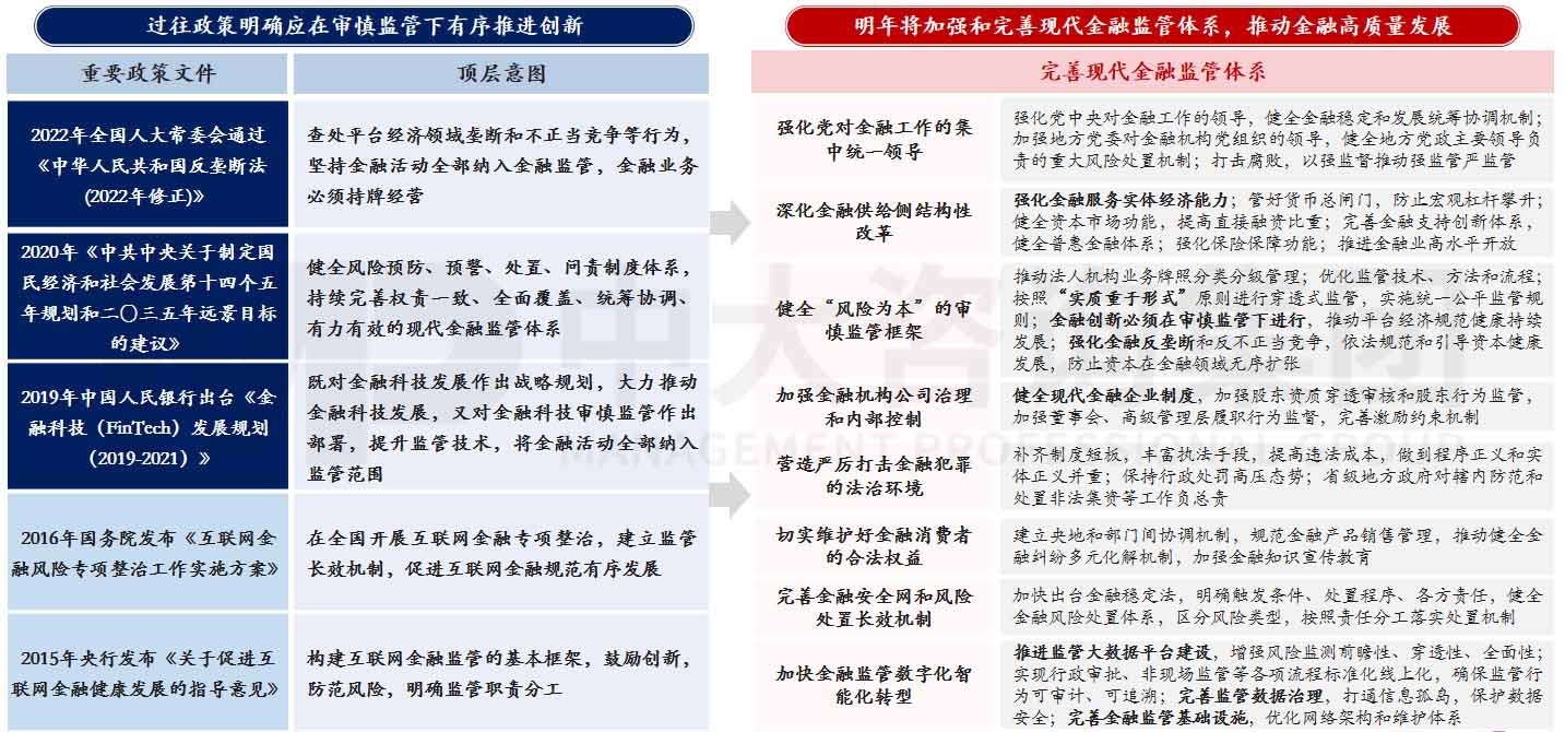 《當前經濟工作的幾個重大問題》透露了哪些重要信息 《當前經濟工作的幾個重大問題》透露了哪些重要信息
