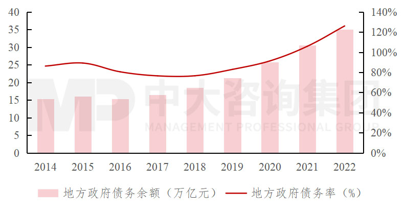 《當前經濟工作的幾個重大問題》透露了哪些重要信息 《當前經濟工作的幾個重大問題》透露了哪些重要信息