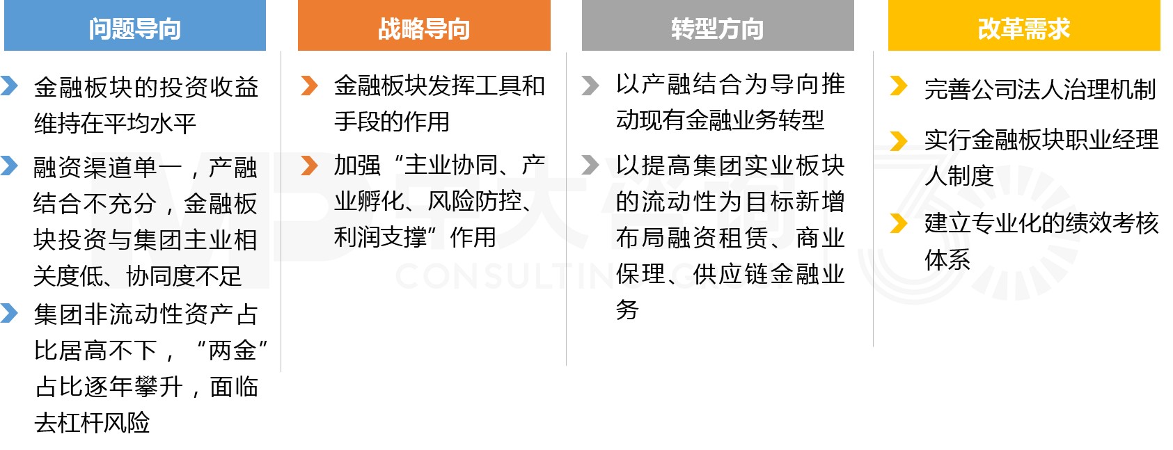 “雙百”“科改”專項行動 “雙百”“科改”專項行動