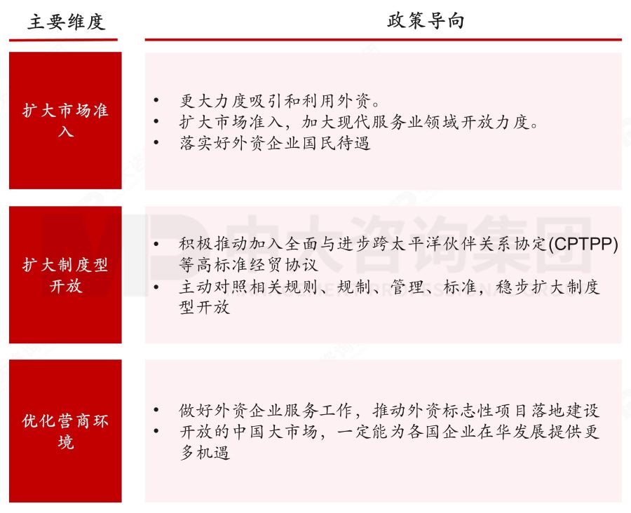 盤點2023政府工作重點——基于2023年政府工作報告的解讀 盤點2023政府工作重點——基于2023年政府工作報告的解讀