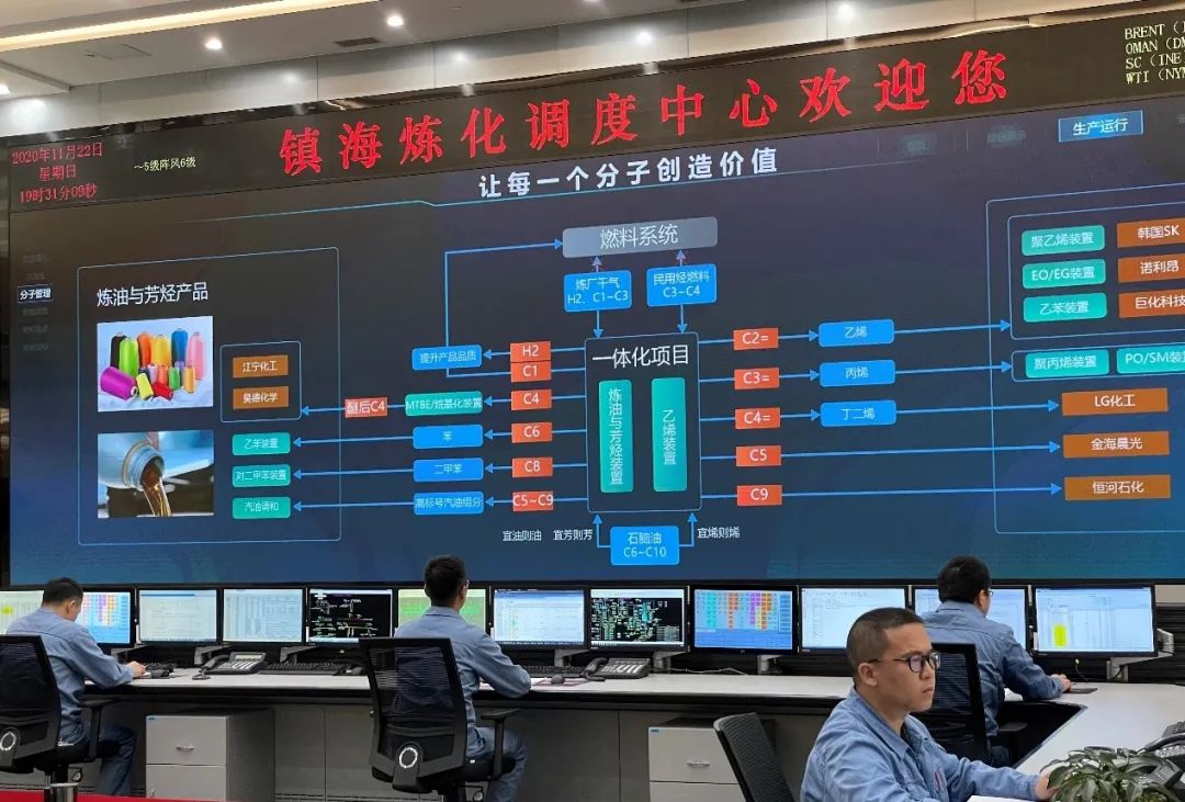 以對標促進管理改革創(chuàng)新良性互動 國資委推動加快建設(shè)世界一流企業(yè)走深走實 以對標促進管理改革創(chuàng)新良性互動 國資委推動加快建設(shè)世界一流企業(yè)走深走實