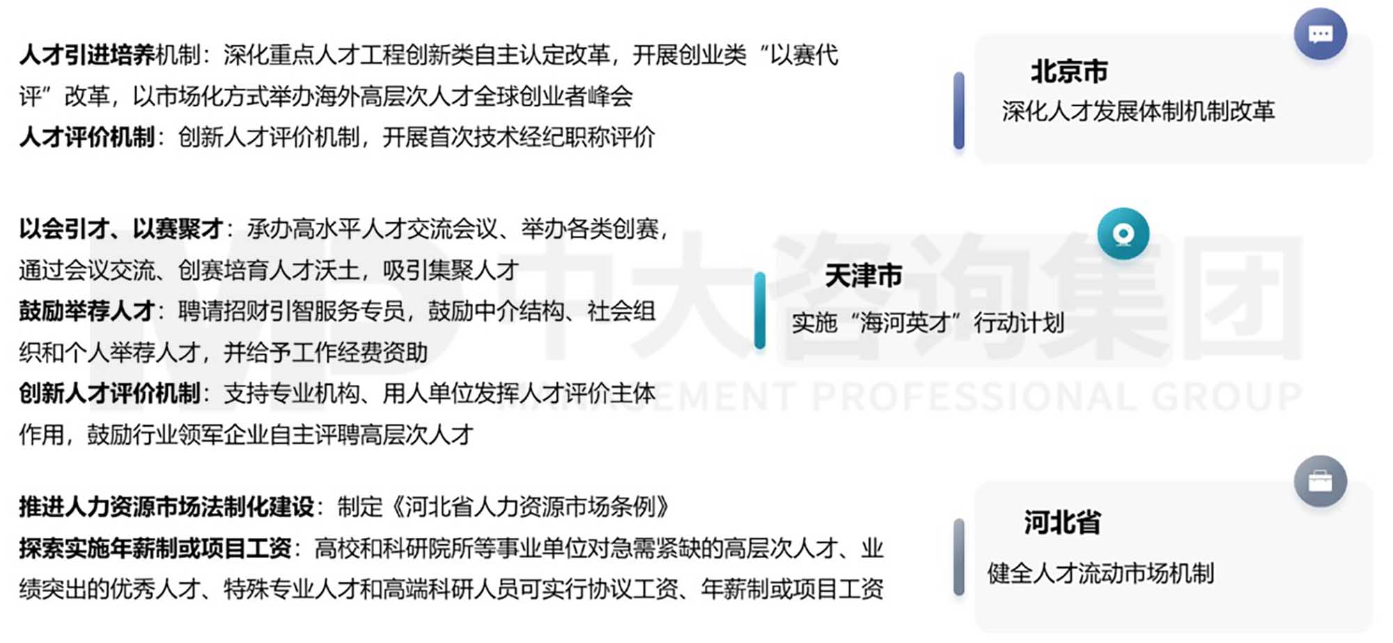 中大咨詢?nèi)瞬殴ぷ魇袌?chǎng)化研究三 實(shí)施篇:推進(jìn)人才工作市場(chǎng)化的實(shí)施路徑 中大咨詢?nèi)瞬殴ぷ魇袌?chǎng)化研究三 實(shí)施篇:推進(jìn)人才工作市場(chǎng)化的實(shí)施路徑