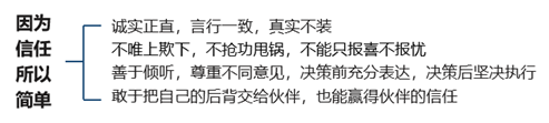 企業(yè)文化落地實(shí)招:價(jià)值觀考核 企業(yè)文化落地實(shí)招:價(jià)值觀考核