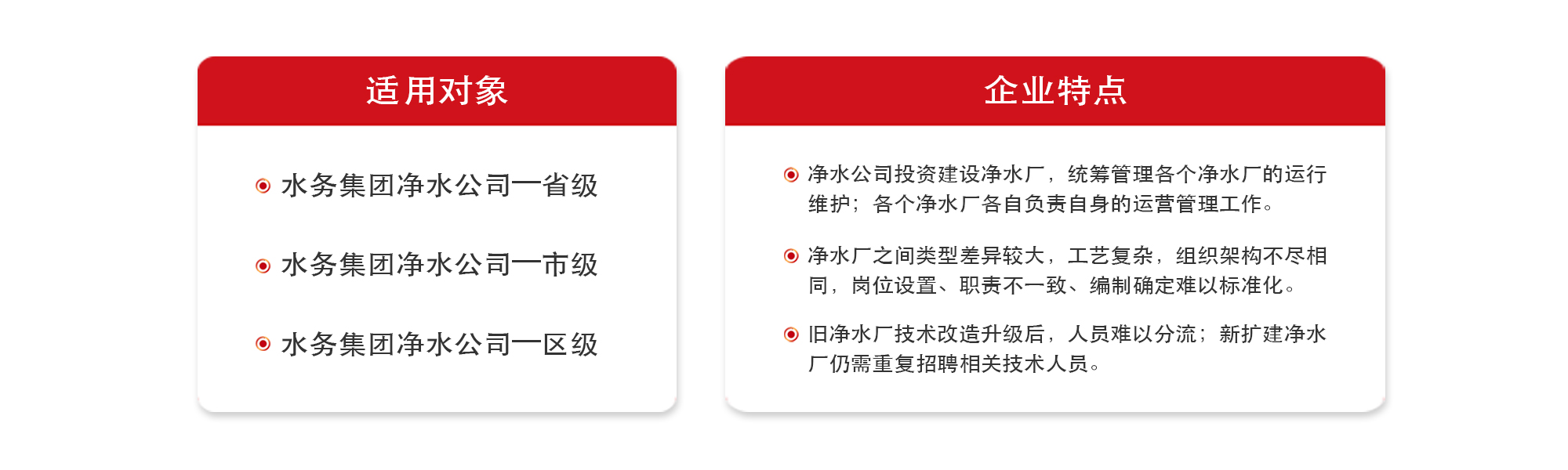 聚焦價值創(chuàng)造-凈水廠人員整合提效 聚焦價值創(chuàng)造-凈水廠人員整合提效