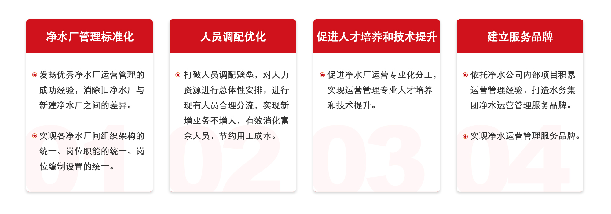 聚焦價值創(chuàng)造-凈水廠人員整合提效 聚焦價值創(chuàng)造-凈水廠人員整合提效