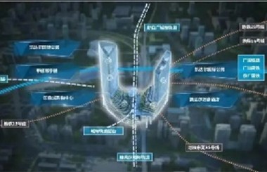 廣州市軌道交通TOD綜合開(kāi)發(fā)項(xiàng)目建設(shè)規(guī)劃與開(kāi)發(fā)機(jī)制研究