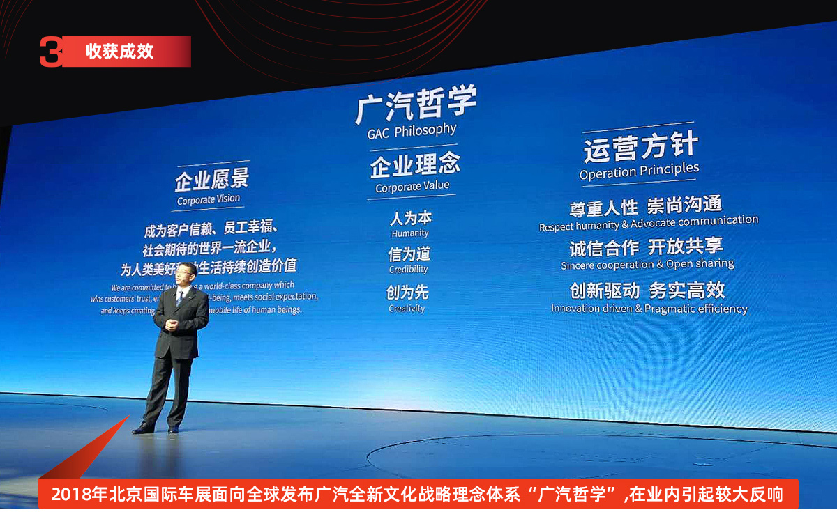 引領(lǐng)轉(zhuǎn)型發(fā)展，邁向世界一流丨廣汽集團企業(yè)文化戰(zhàn)略規(guī)劃整體服務(wù)