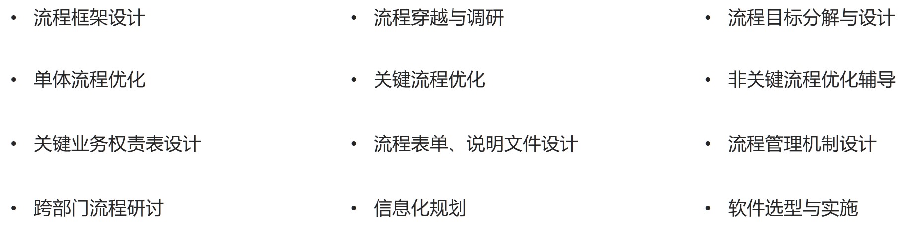 直播電商專項(xiàng)服務(wù)