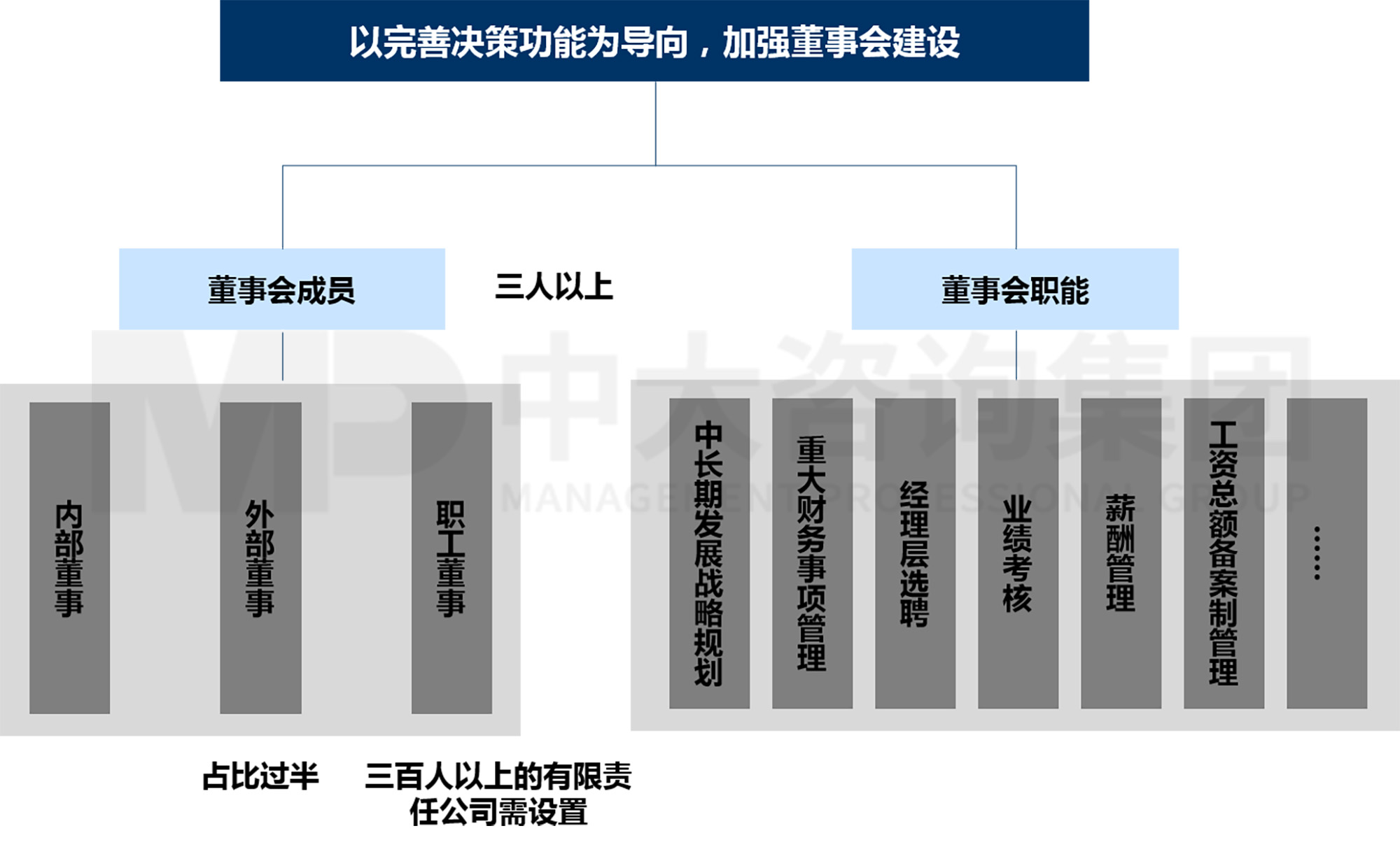 “雙百”與“科改”擴(kuò)圍!這份改革實(shí)操手冊(cè)請(qǐng)查收! “雙百”與“科改”擴(kuò)圍!這份改革實(shí)操手冊(cè)請(qǐng)查收!