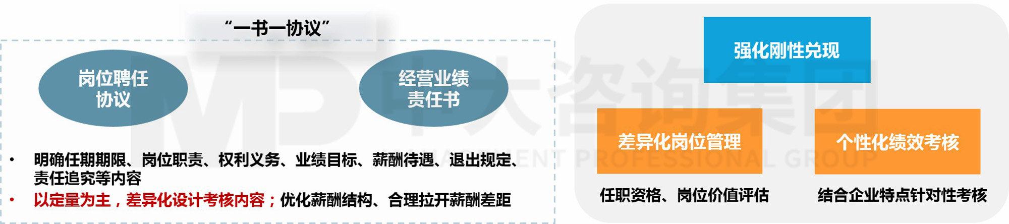 “雙百”與“科改”擴(kuò)圍!這份改革實(shí)操手冊(cè)請(qǐng)查收! “雙百”與“科改”擴(kuò)圍!這份改革實(shí)操手冊(cè)請(qǐng)查收!