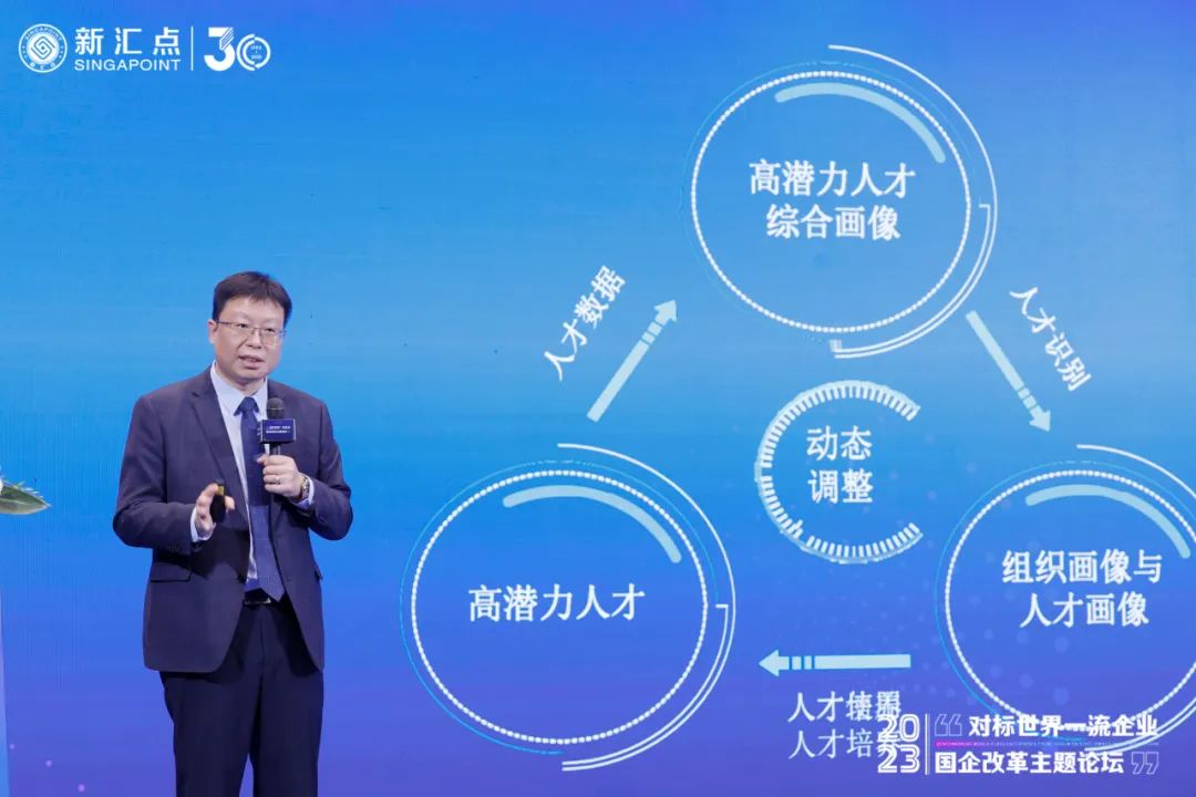 聚焦對(duì)標(biāo)一流,中大咨詢受邀參加國企改革主題論壇 聚焦對(duì)標(biāo)一流,中大咨詢受邀參加國企改革主題論壇