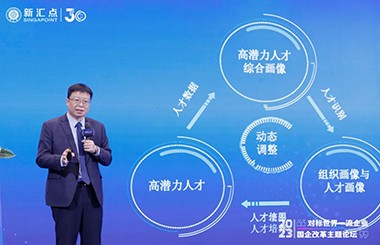 聚焦對(duì)標(biāo)一流，中大咨詢受邀參加國企改革主題論壇