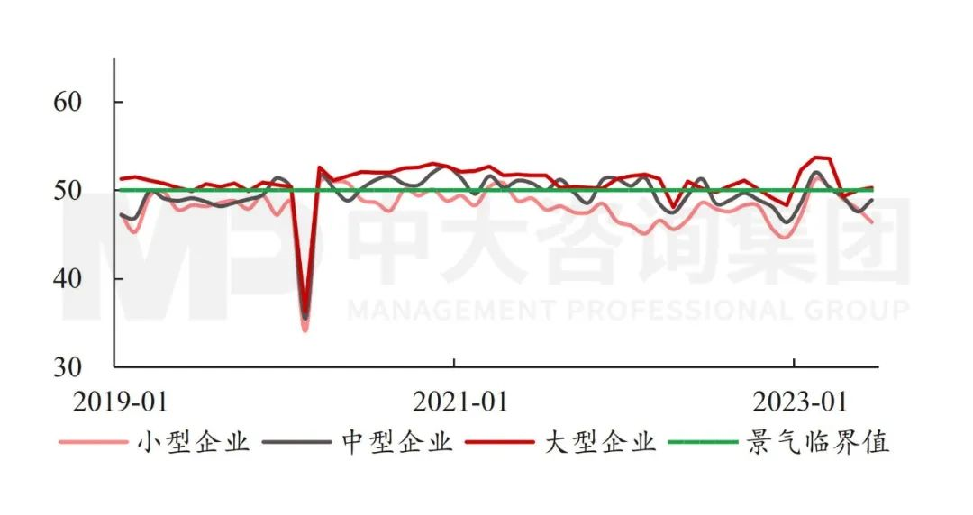 政治局會(huì)議透露重要信息:國(guó)民經(jīng)濟(jì)總體向好,仍需進(jìn)一步提振內(nèi)生動(dòng)力 政治局會(huì)議透露重要信息:國(guó)民經(jīng)濟(jì)總體向好,仍需進(jìn)一步提振內(nèi)生動(dòng)力