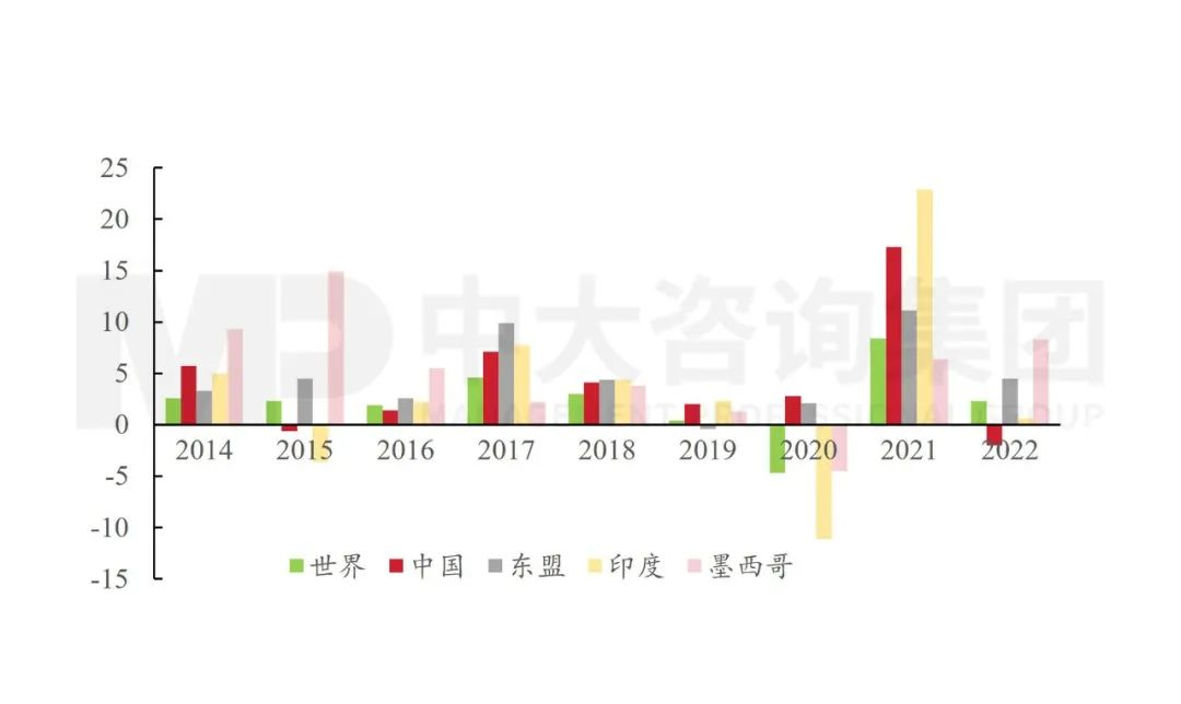 政治局會(huì)議透露重要信息:國(guó)民經(jīng)濟(jì)總體向好,仍需進(jìn)一步提振內(nèi)生動(dòng)力 政治局會(huì)議透露重要信息:國(guó)民經(jīng)濟(jì)總體向好,仍需進(jìn)一步提振內(nèi)生動(dòng)力