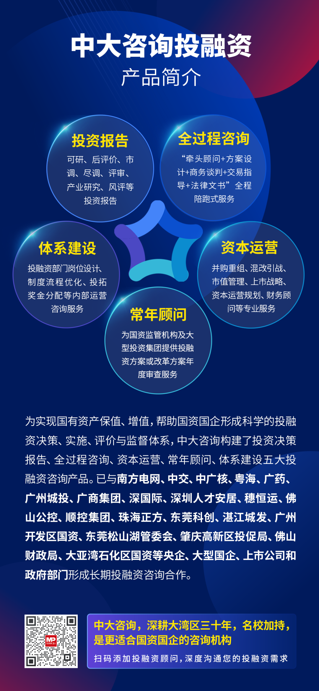 “健苗計劃”啟動!中大咨詢助力順控健投大力發(fā)展托育服務(wù) “健苗計劃”啟動!中大咨詢助力順控健投大力發(fā)展托育服務(wù)