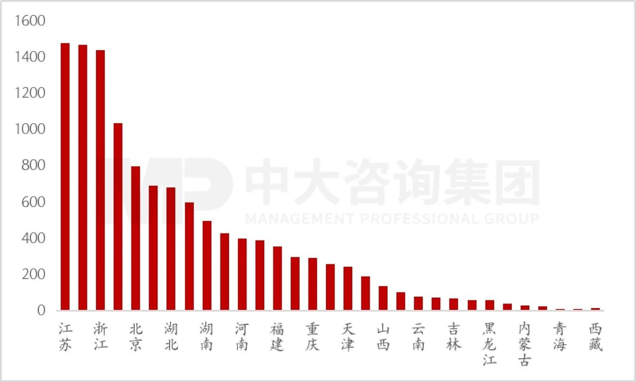 新一輪國(guó)企改革深化提升解讀系列:專精特新企業(yè) 新一輪國(guó)企改革深化提升解讀系列:專精特新企業(yè)