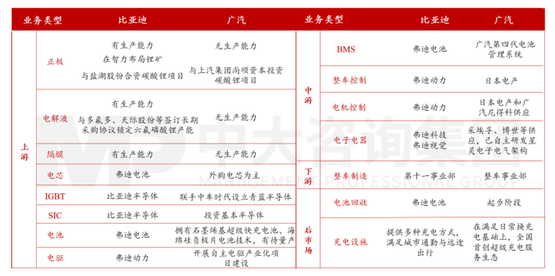 新一輪國企改革深化下,地方國資優(yōu)化國有資本布局的八大新趨勢 新一輪國企改革深化下,地方國資優(yōu)化國有資本布局的八大新趨勢