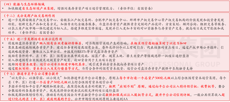 新一輪國企改革深化下,地方國資優(yōu)化國有資本布局的八大新趨勢 新一輪國企改革深化下,地方國資優(yōu)化國有資本布局的八大新趨勢