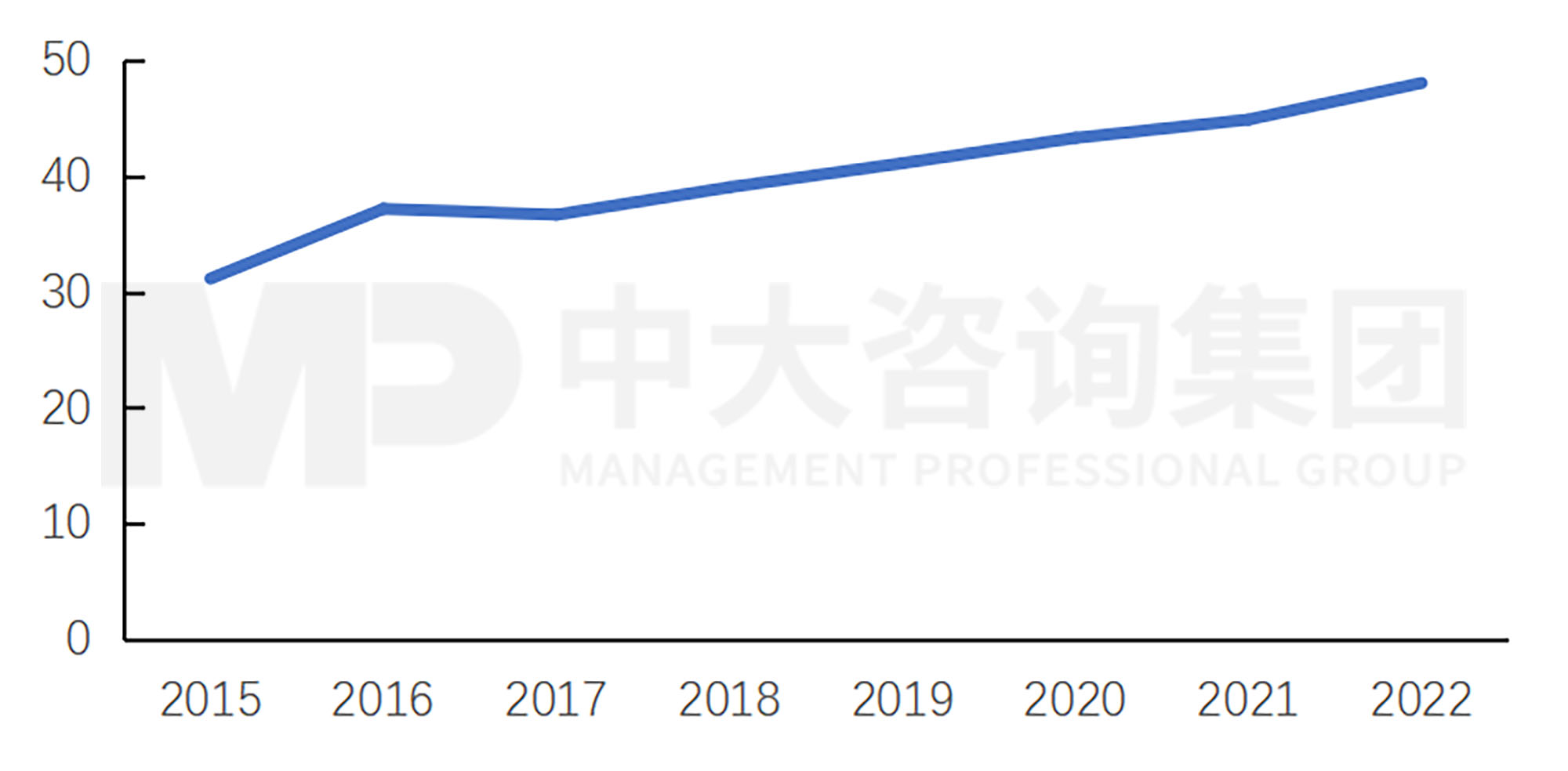 新一輪國企改革深化提升解讀系列:工業(yè)母機(jī) 新一輪國企改革深化提升解讀系列:工業(yè)母機(jī)