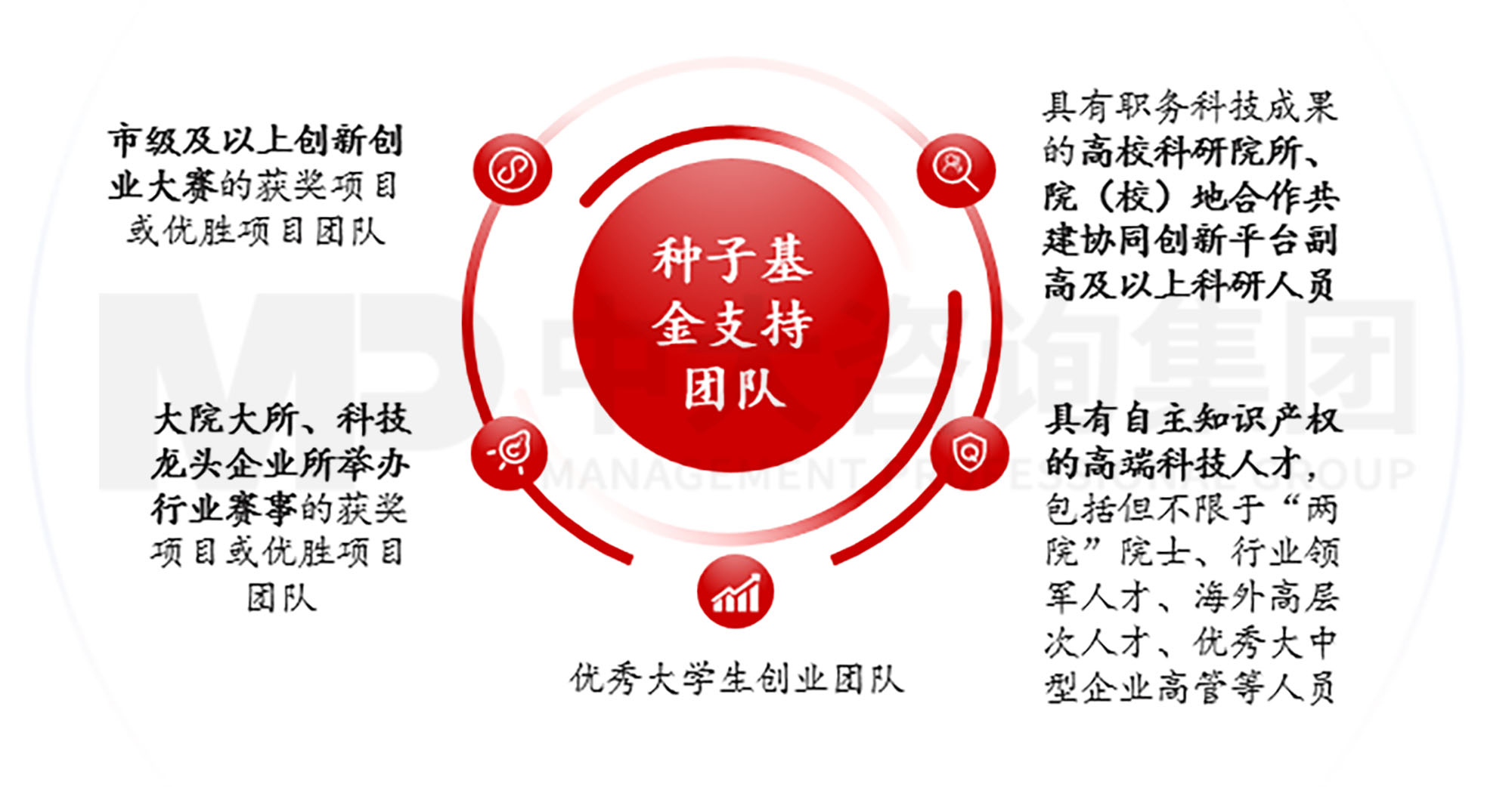 當各地都在學合肥時,合肥還有什么新招式? 當各地都在學合肥時,合肥還有什么新招式?