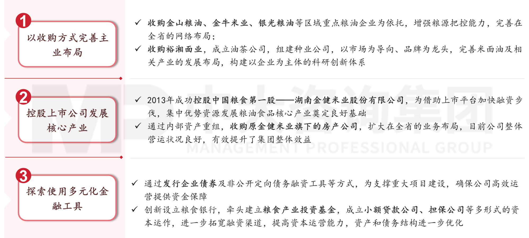 謀定而后動:解碼新時期地方國有糧食集團(tuán)戰(zhàn)略轉(zhuǎn)型思路 謀定而后動:解碼新時期地方國有糧食集團(tuán)戰(zhàn)略轉(zhuǎn)型思路