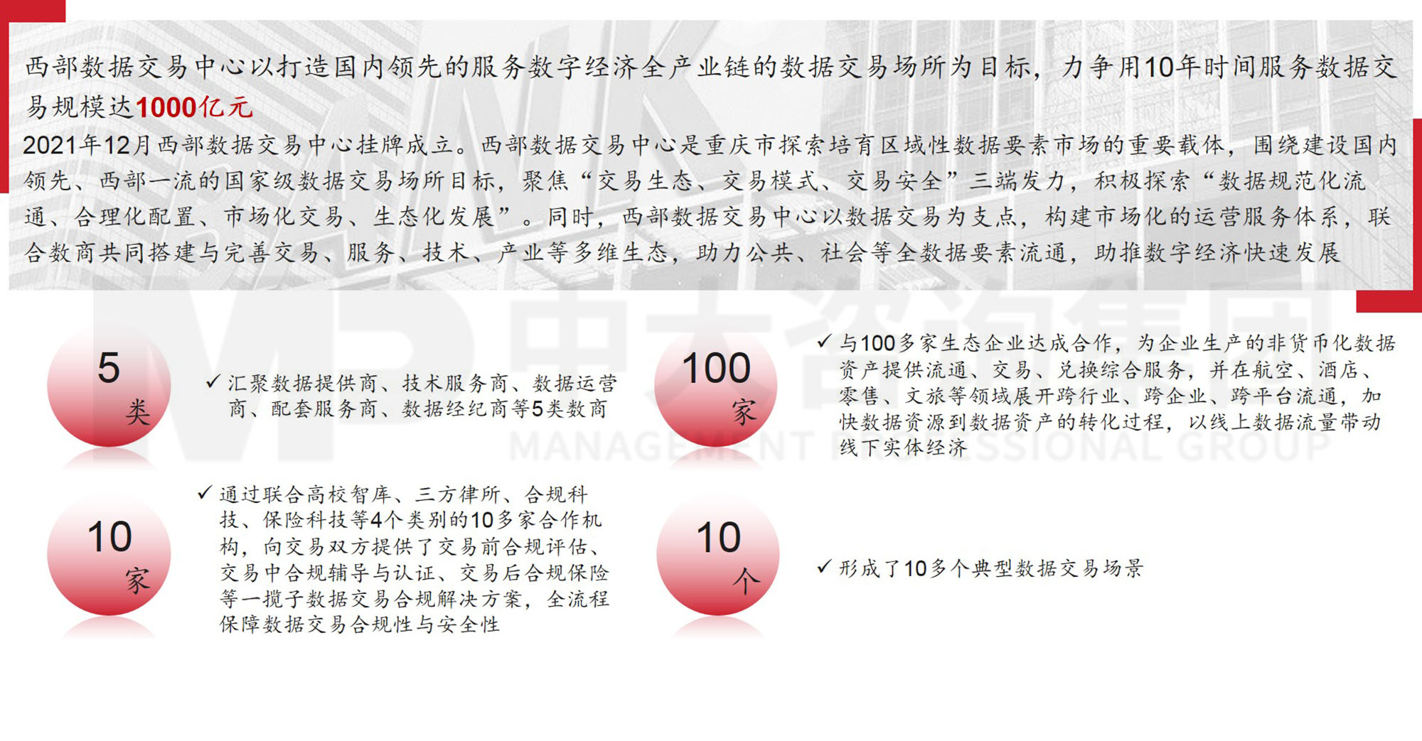 數(shù)據(jù)資產(chǎn)入表?數(shù)據(jù)要素時代地方國有數(shù)字產(chǎn)業(yè)(數(shù)據(jù))集團戰(zhàn)略升級探討 數(shù)據(jù)資產(chǎn)入表?數(shù)據(jù)要素時代地方國有數(shù)字產(chǎn)業(yè)(數(shù)據(jù))集團戰(zhàn)略升級探討