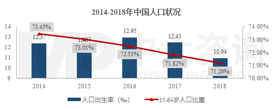 新基建行研系列（一）——工業(yè)互聯(lián)網(wǎng)