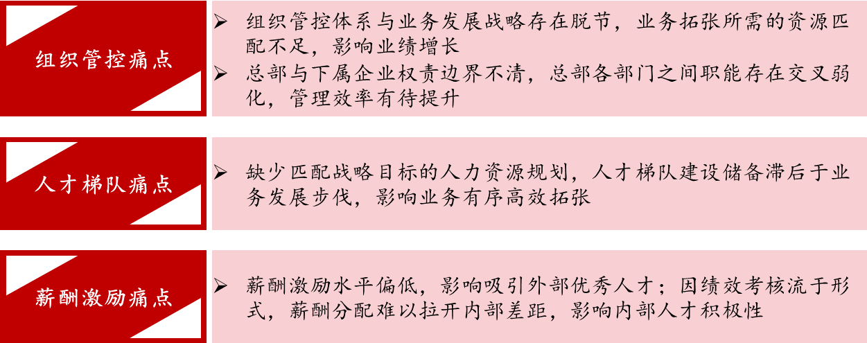 廣州酒家:激發(fā)業(yè)務(wù)活力,促進(jìn)業(yè)績(jī)?cè)鲩L(zhǎng),支撐轉(zhuǎn)型升級(jí) 廣州酒家:激發(fā)業(yè)務(wù)活力,促進(jìn)業(yè)績(jī)?cè)鲩L(zhǎng),支撐轉(zhuǎn)型升級(jí)
